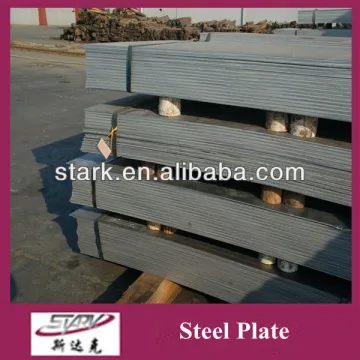 high strength carbon steel plate/sheet
