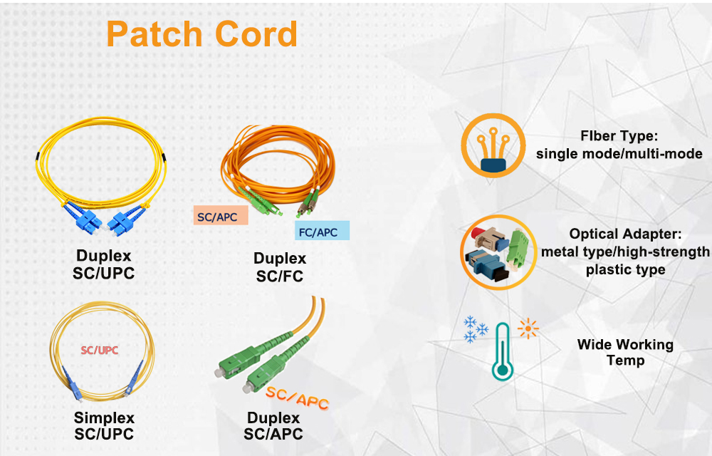 patch cord
