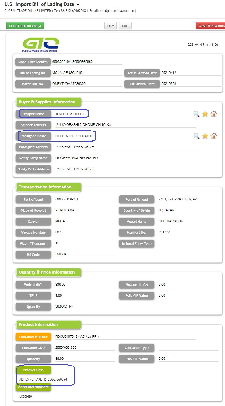 Tape USA Import Data Info