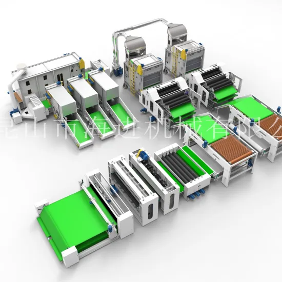 Auto Quilts production line