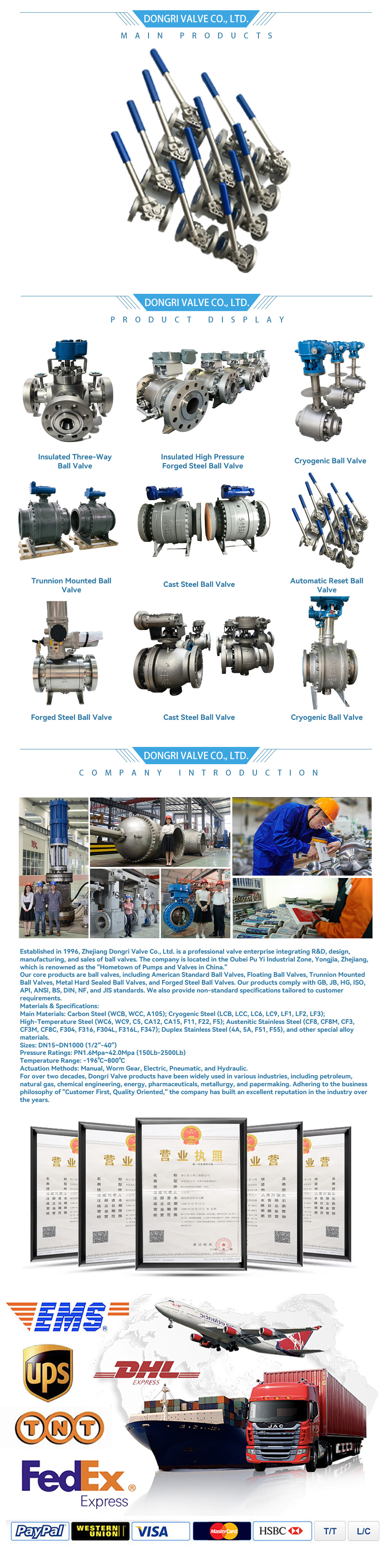 Automatic Reset Ball Valve-x