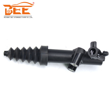 Clutch Cylinder for PEUGEOT CITROEN 2182 E2 9683750480
