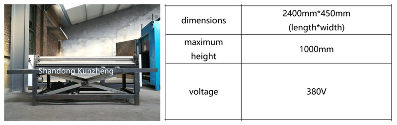lifting platform