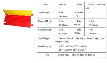 PU Cable Cover for Cable Protection