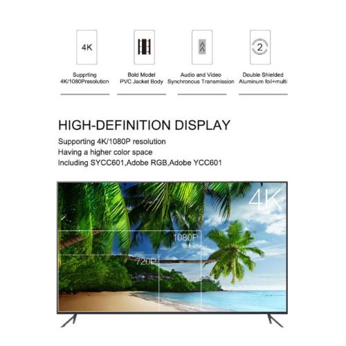 3/5/10/15/20m HDMI Cable 1080P Support 3D 4K
