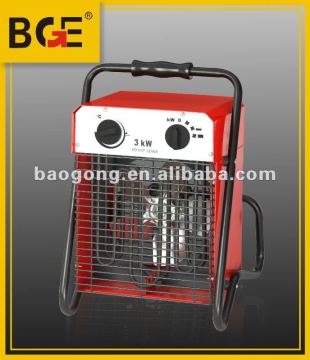 Wall mounted or free standing fan heaters