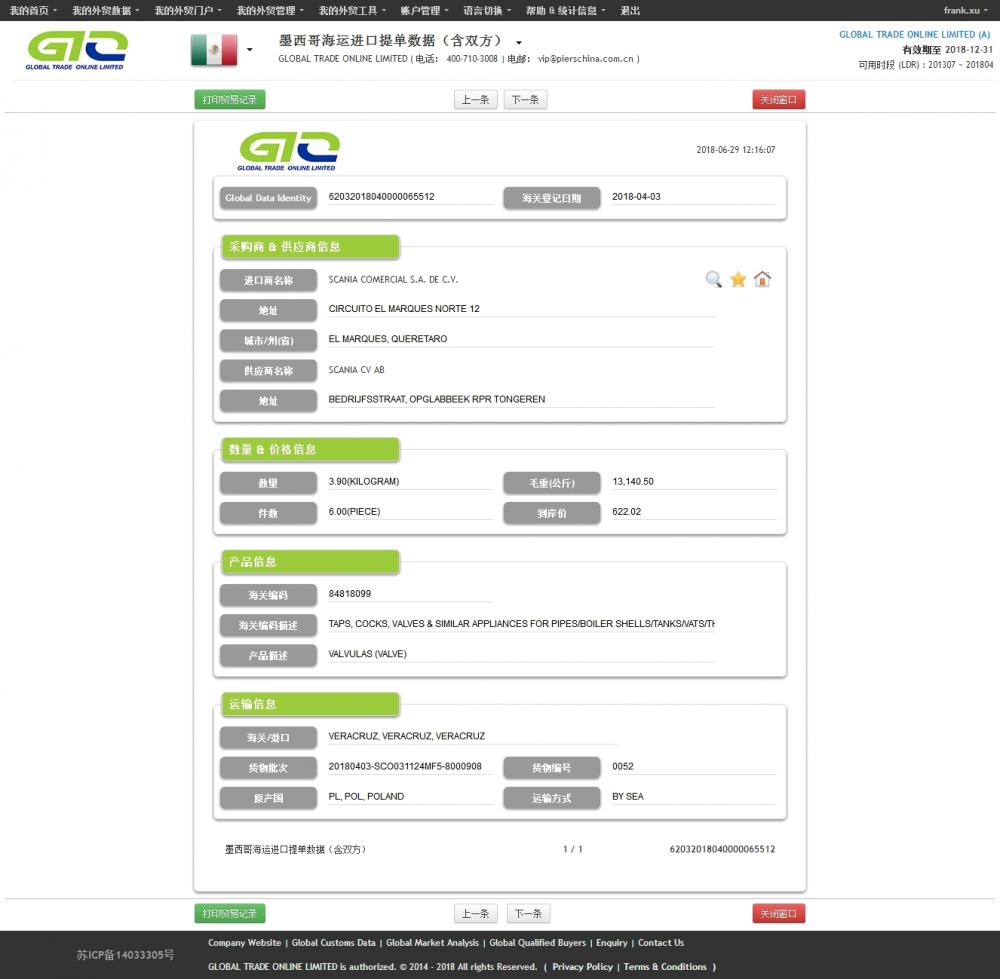 Válvula México Importar datos de la muestra