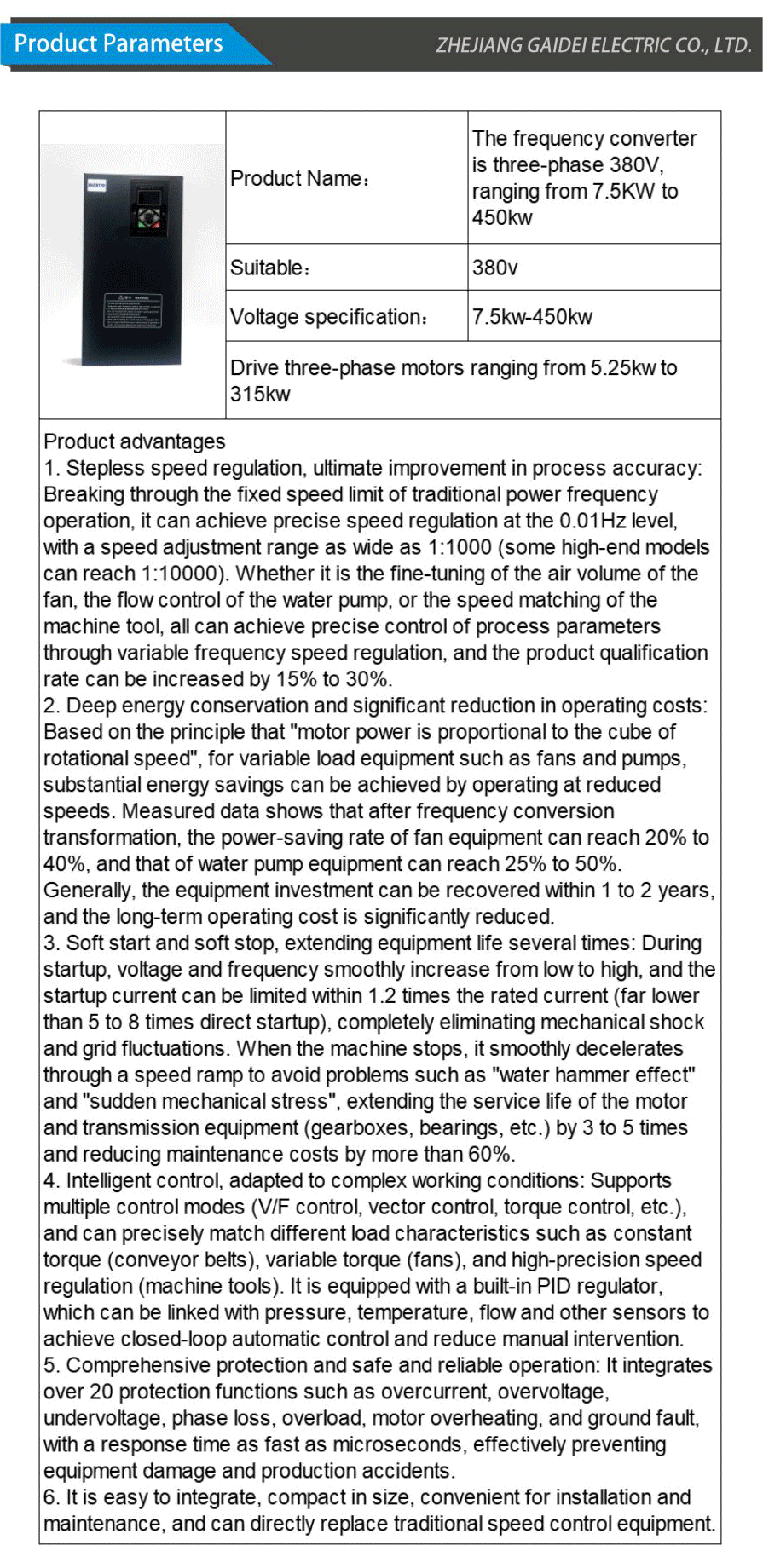 Frequency converter-xiangqing2-GD067