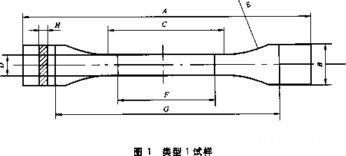 Thermoplastic Tubes