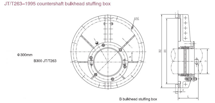 technical parameter of Type B Bulkhead Stuffing Box