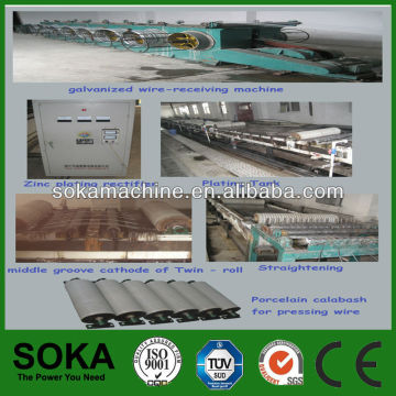 2014hot sale galvanize wire production line high quality and high efficiency