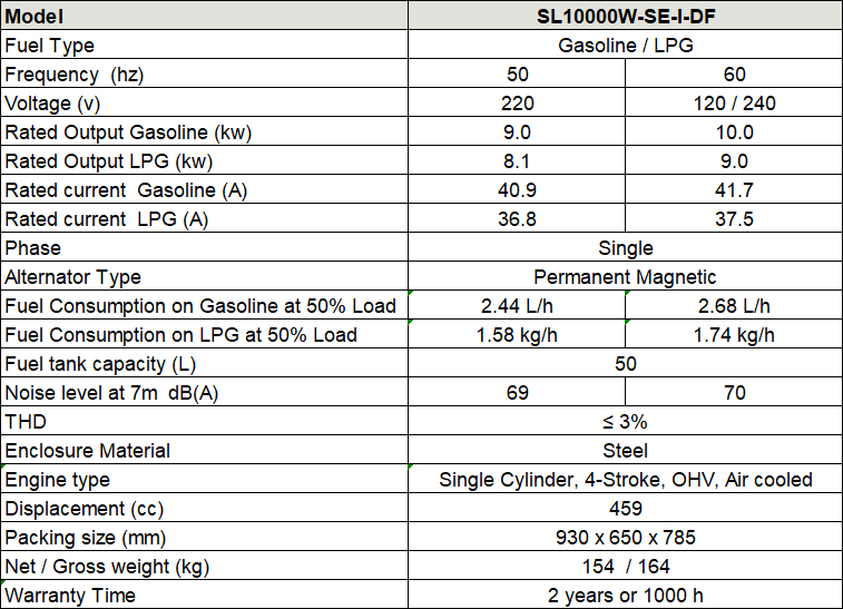 SL10000W-SE-I-DF