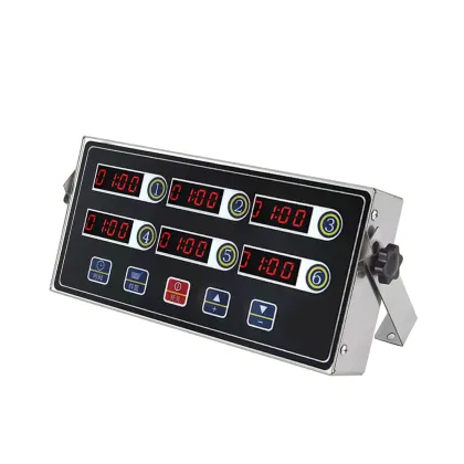 Commercial Burger and Pizza Kitchen Timers - Digital Timer for Multiple Channels