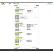 USA Air Horn Import Customs Data.