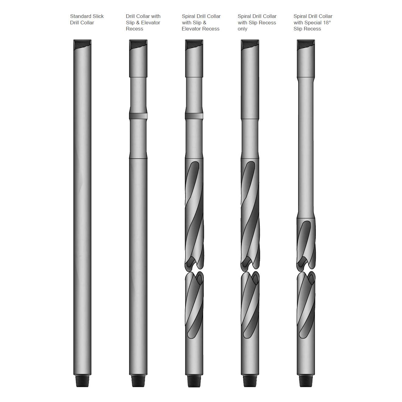 Drill Collar Slips A Series