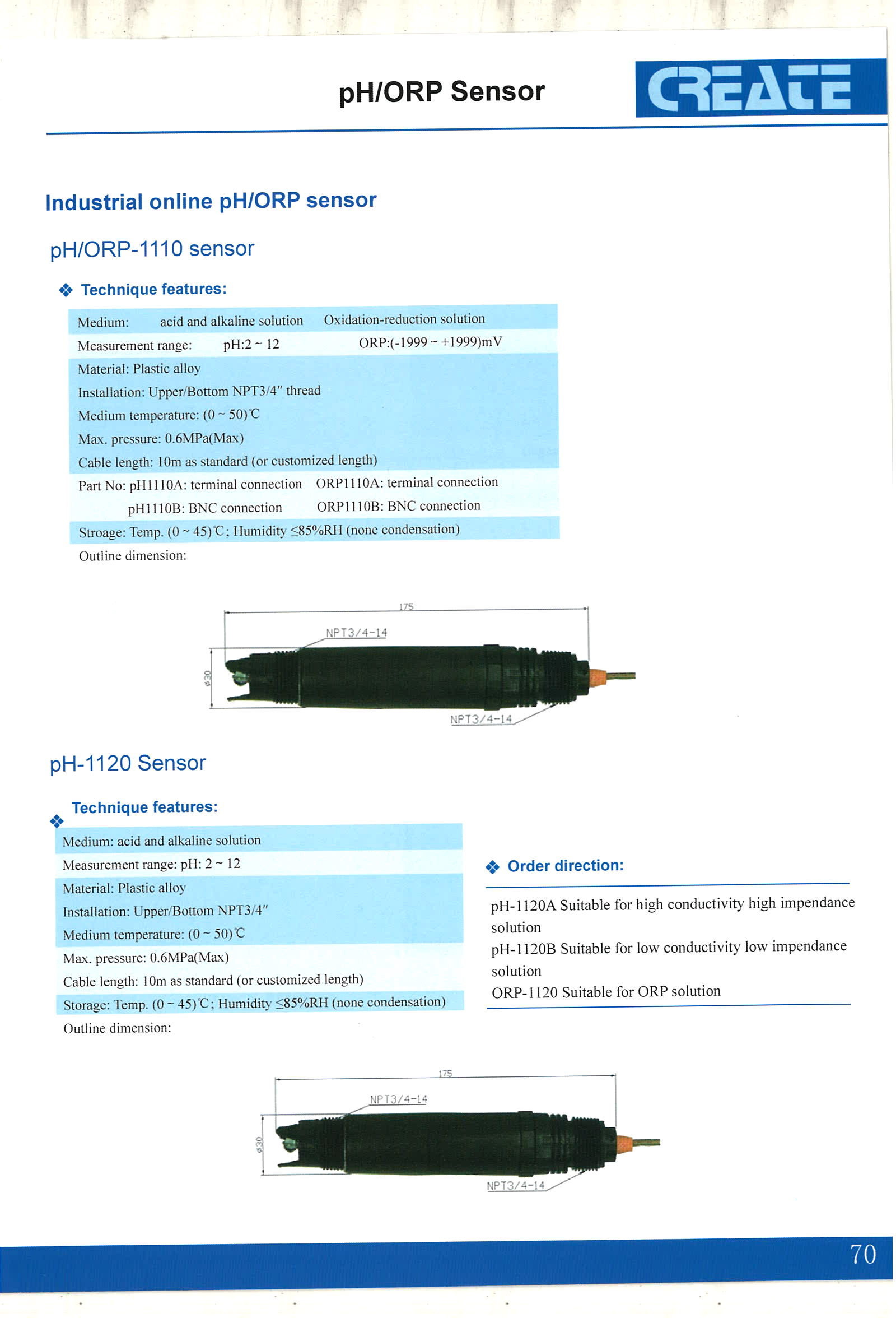 pH probe pH sensor