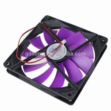 GDT 12v 14025 fans high pressure centrifugal fan 24v 48v 140x140x25mm