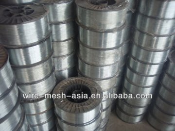 High Quality low price zinc coated galvanized iron wire