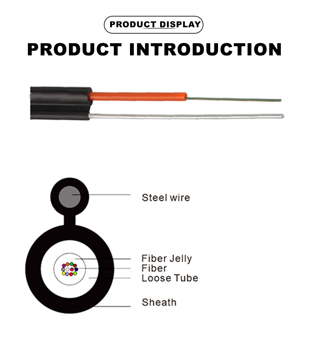54.Central Tube Figure-8 Self-supporting Aerial Optical Cable (PE Sheath) GYXTC8Y