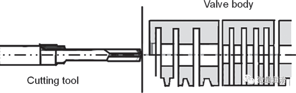 Machining Scheme for Step Drill=Reamer