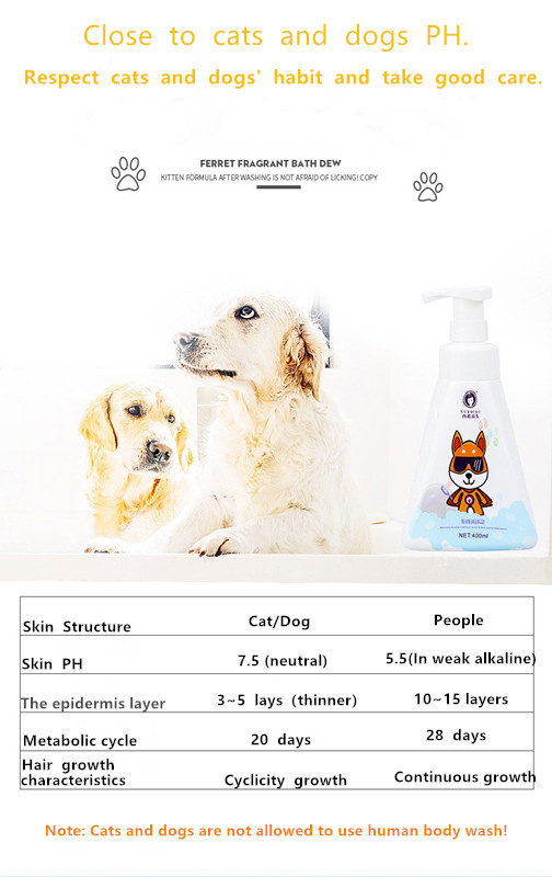 Best Smelling Dog Shampoo For Sale, High Quality Best Smelling Dog