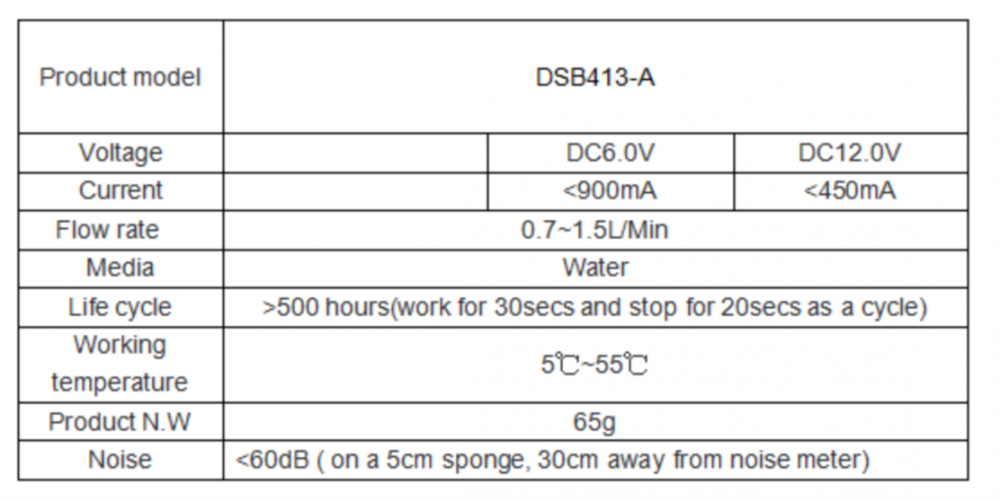 Mini Water Pump Dsb413 A Technical Data