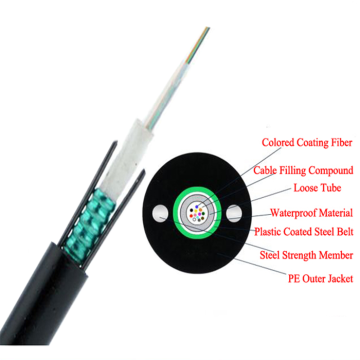 fiber optic cable price 12 core optical fiber optic cable meter price Manufactory