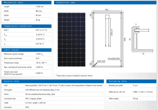 2DI2DO dc energy meter