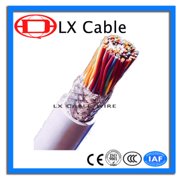 cable de control