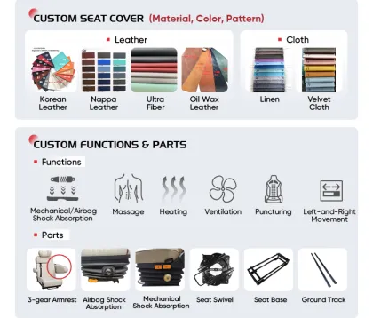 Modified Passenger Seat: Comfortable Camper RV Interior Accessories