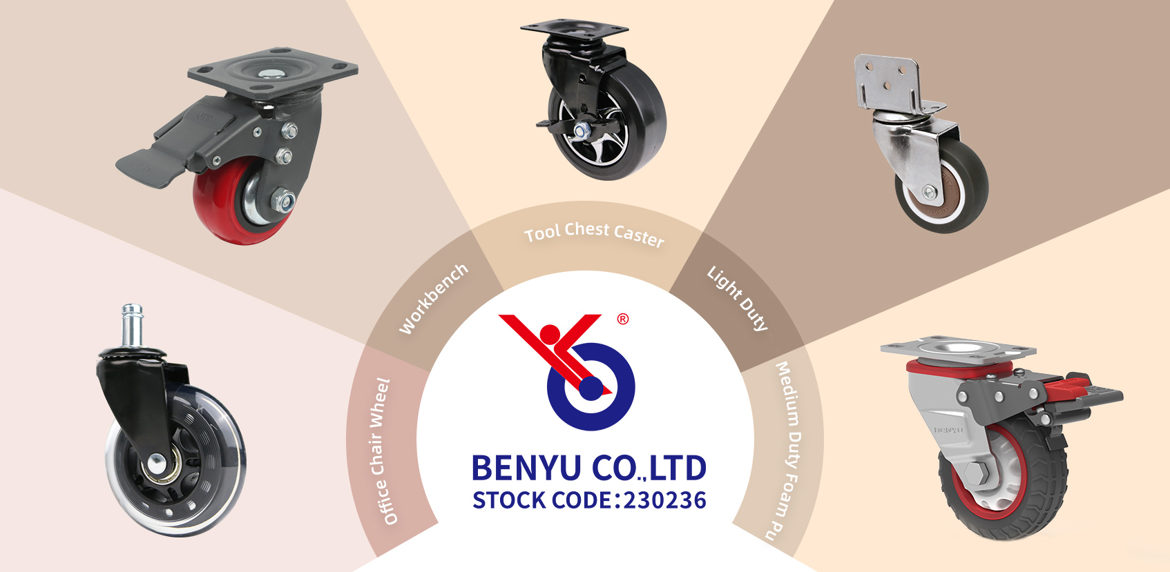 caster wheel