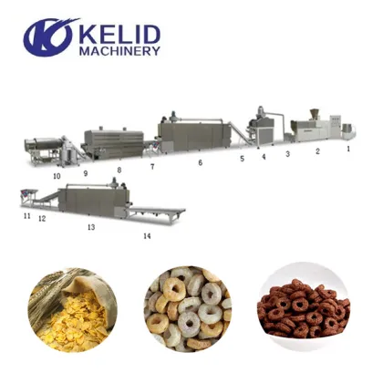 Corn Flakes Cereal Manufacturing Plant