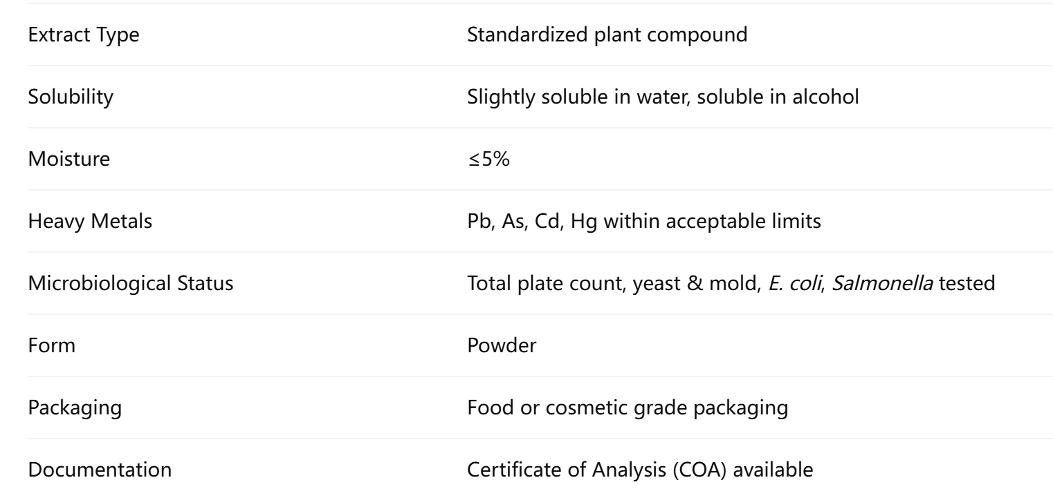 High Purity Hesperidin Extract