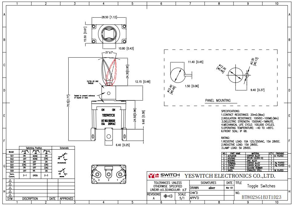 HT802