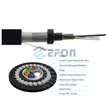 12-48 Core Steel Wire Armored SWA Underwater/Underground Heavy Duty Fiber Optic Cable: GYTY33 & GYXTY Types