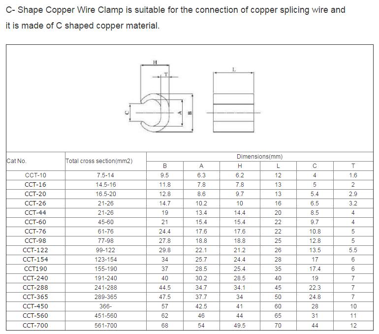 C-connector