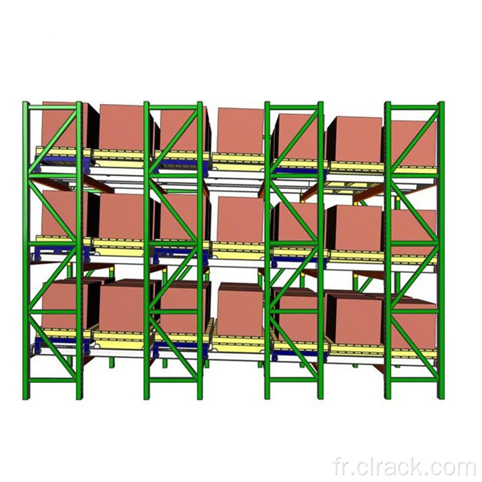 Système de rack de débit de gravité d'entrepôt