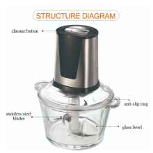 Time and labor saving meat grinder