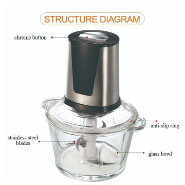 Time and labor saving meat grinder