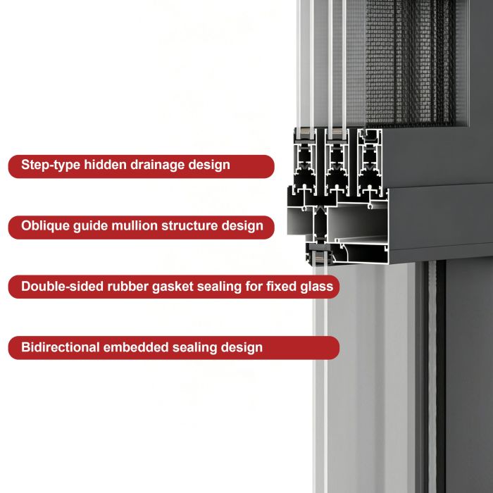 Ventana corrediza de aluminio con doble acristalamiento y pantalla