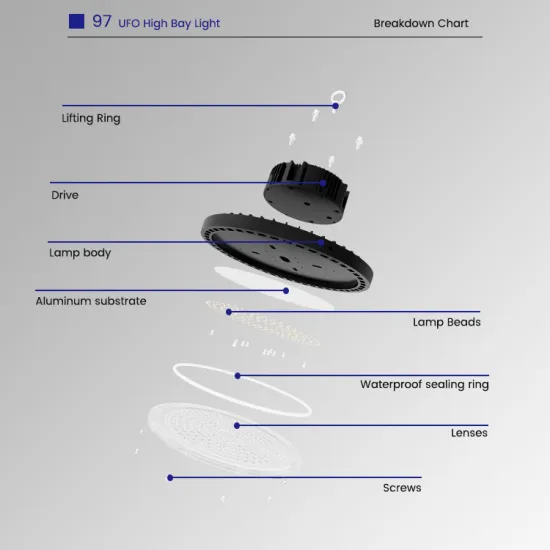 100W 150W 200W LED High Bay Light for Workshop - Super Bright Industry Lighting AC85-265V