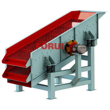 vibrating screen for ore/mineral/sand  screening
