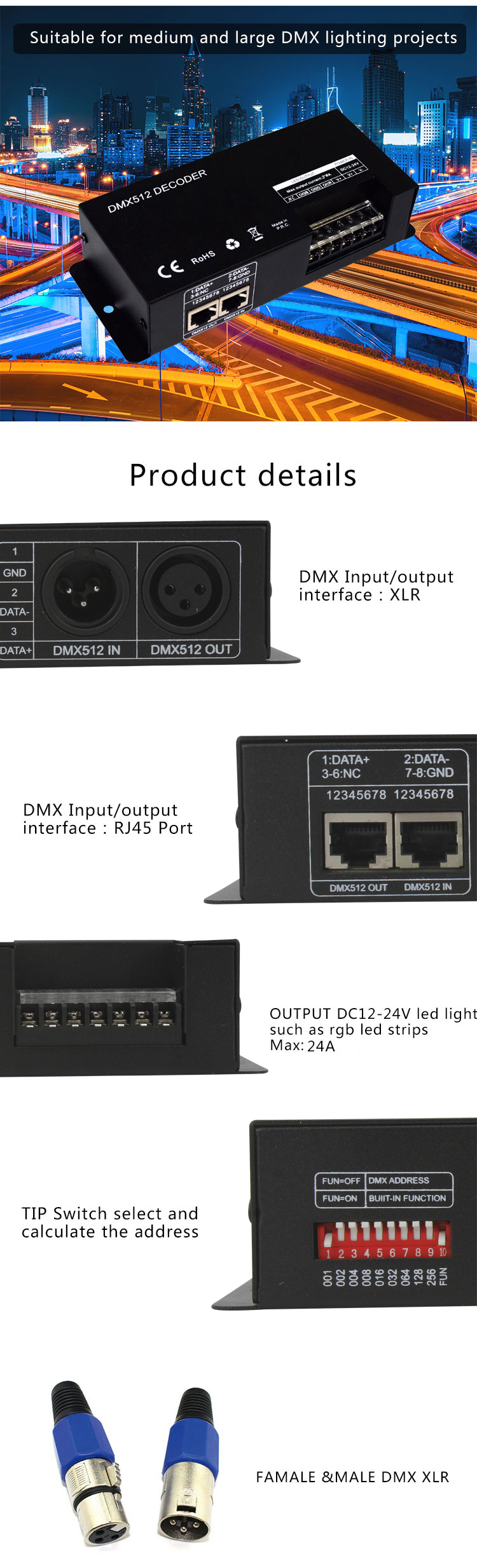 Led Rgb Controller Dmx Dmx 512 Rgb Led Controller Dmx Decoder 3*8a 12-24v For Stage Dj Party ...