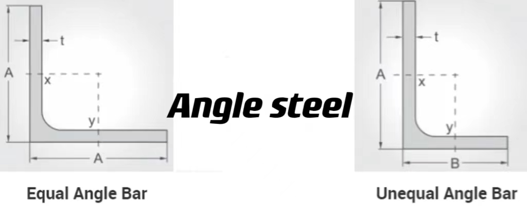 angle steel