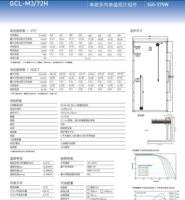 GCL-M372H