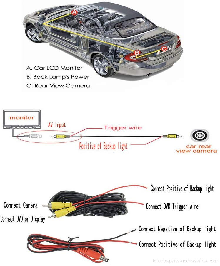 Lampu LED Universal Mount Moating Angle Reverse Camera