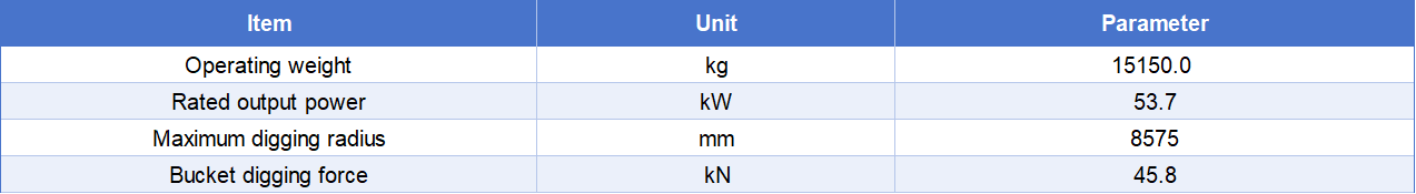 xe115gs 9