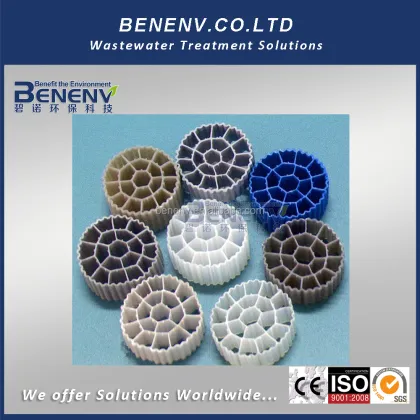 MBBR Technology in Wastewater Treatment: Comprehensive Package Solutions