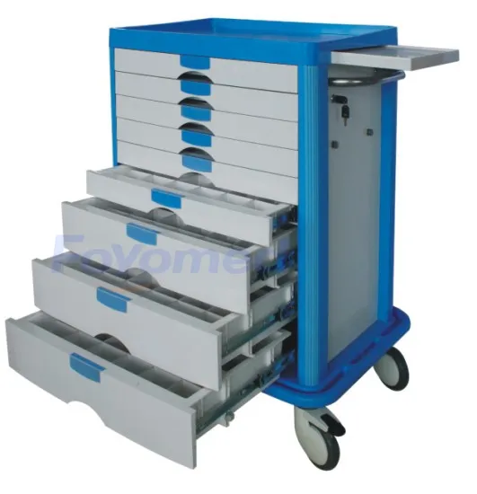 Medicine Trolleys