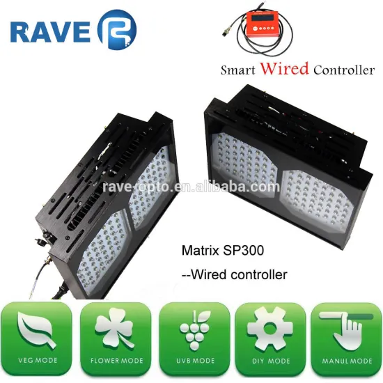 led grow lights full spectrum led grow lights full size for sale